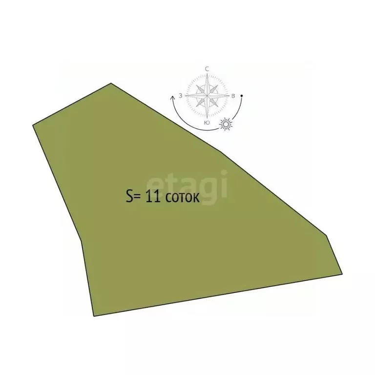 Участок в Новосибирская область, Новосибирский район, с. Боровое  ... - Фото 2