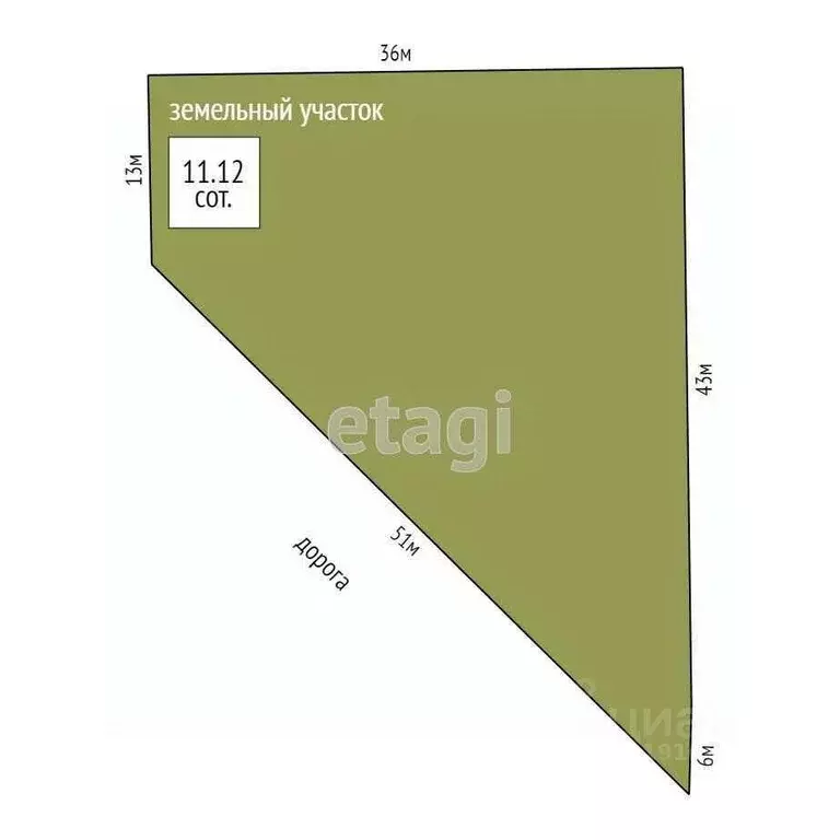 Участок в Калининградская область, Зеленоградский муниципальный округ, ... - Фото 2