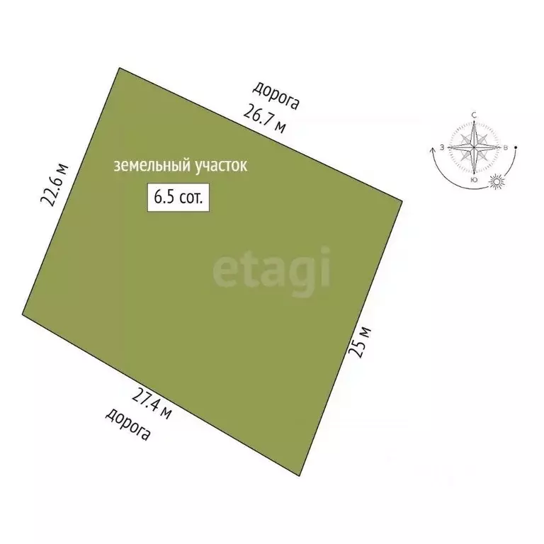 Участок в Калининградская область, Зеленоградский муниципальный округ, ... - Фото 1