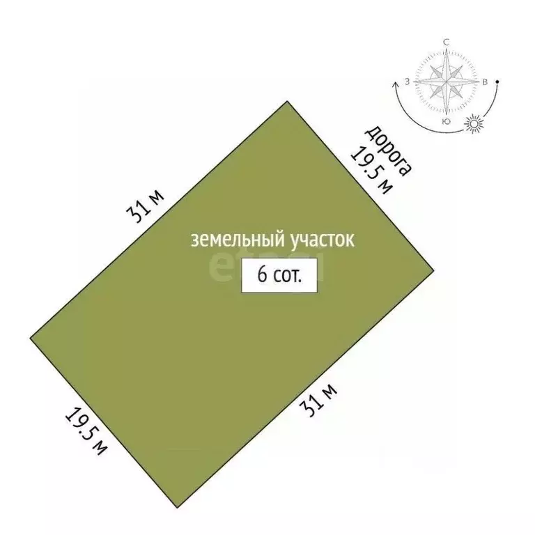 Участок в Крым, Симферополь ул. Веры Роик (6.0 сот.) - Фото 1
