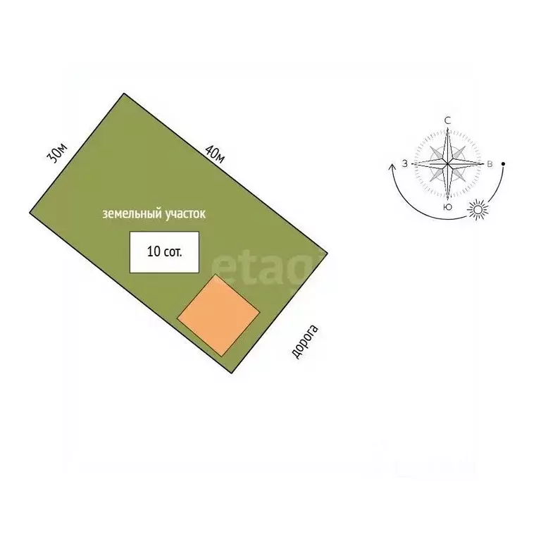 Дом в Крым, Сакский район, Ореховское с/пос, с. Михайловка ул. Вольная ... - Фото 2