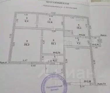Дом в Белгородская область, Новооскольский муниципальный округ, с. ... - Фото 0