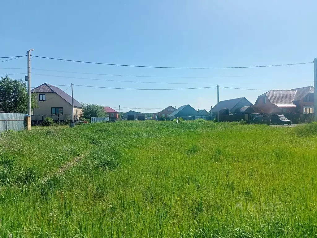 Участок в Московская область, Истра муниципальный округ, д. Малое ... - Фото 0