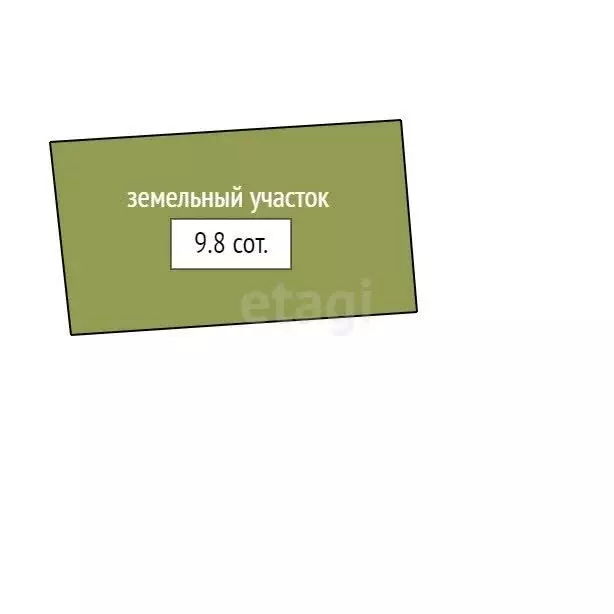 Участок в городской округ Красноярск, городской посёлок Берёзовка (9.8 ... - Фото 1