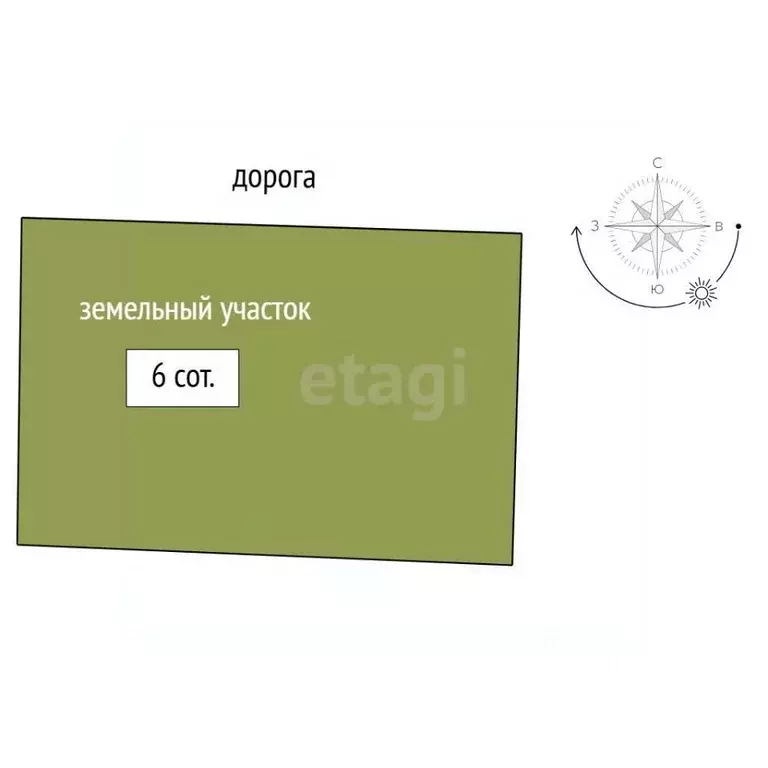 Участок в Тюменская область, Тюмень Пчелка СНТ, ул. Грибная (6.0 сот.) - Фото 1