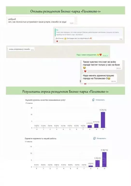 Офис в Самарская область, Тольятти Борковская ул., 11к10 (22 м) - Фото 0