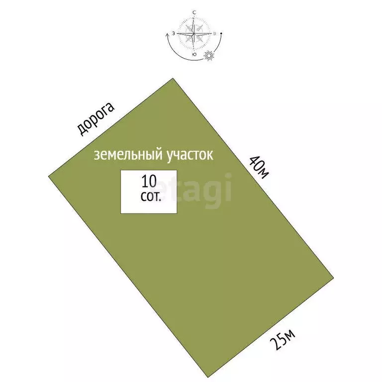 Участок в Котовск, Центральная улица (10 м) - Фото 0