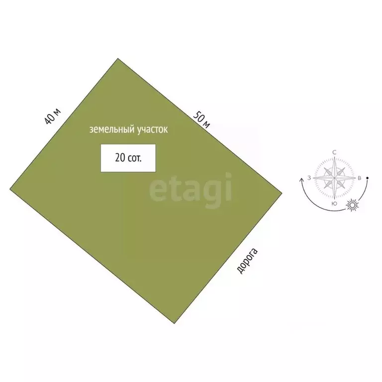 Участок в Мордовия, Большеберезниковский район, с. Марьяновка ул. ... - Фото 2