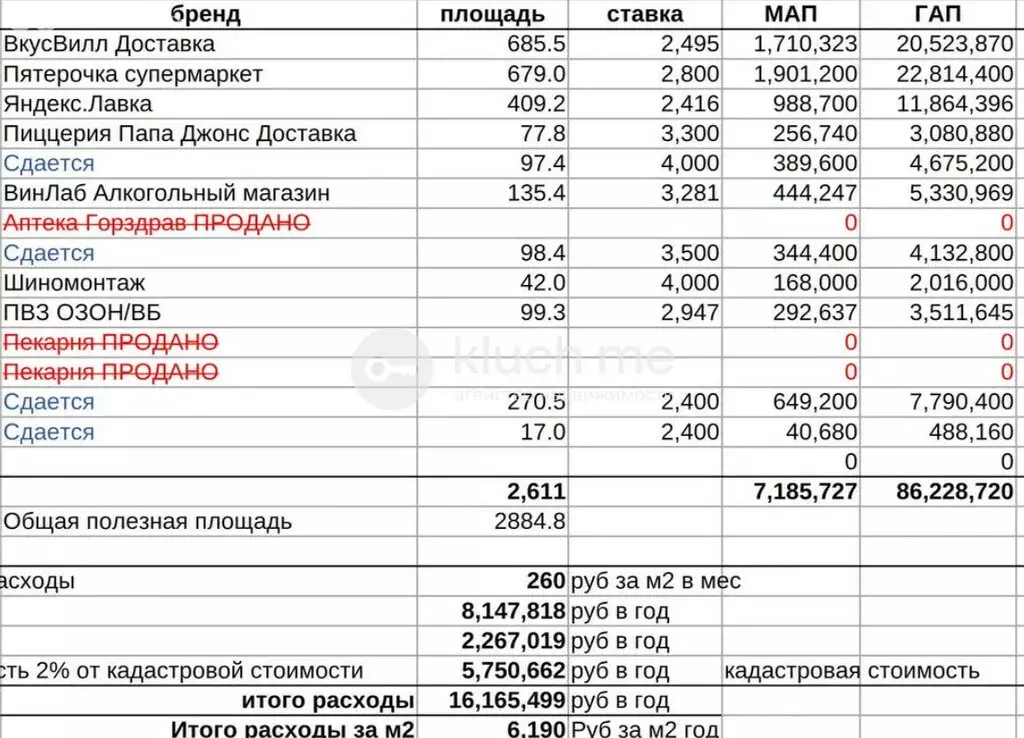 Помещение свободного назначения (3364 м) - Фото 2