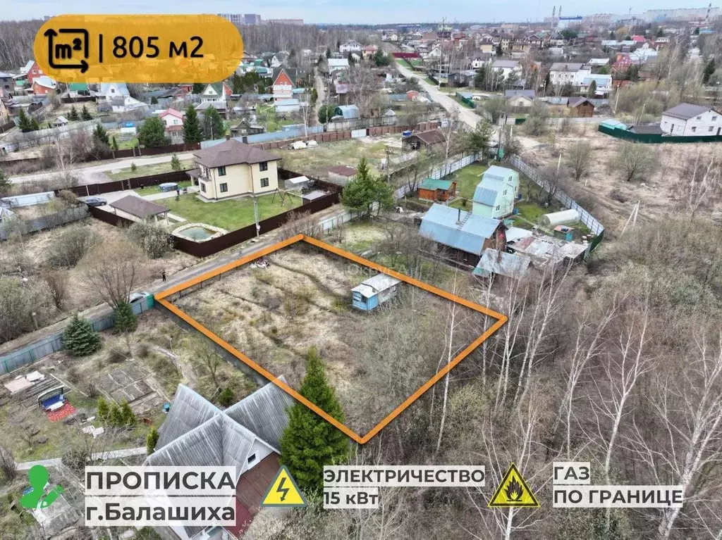 Участок в Московская область, Балашиха Железнодорожный мкр, ул. Новая ... - Фото 0