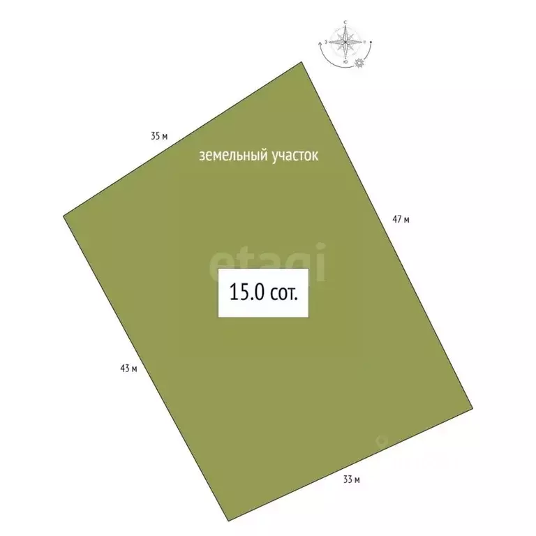 Участок в Новосибирская область, Новосибирский район, с. Ярково  (15.0 ... - Фото 2