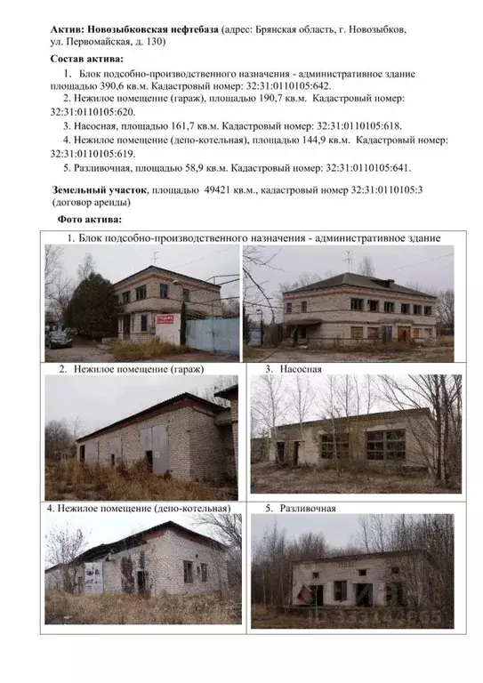 Помещение свободного назначения в Брянская область, Новозыбков ... - Фото 1