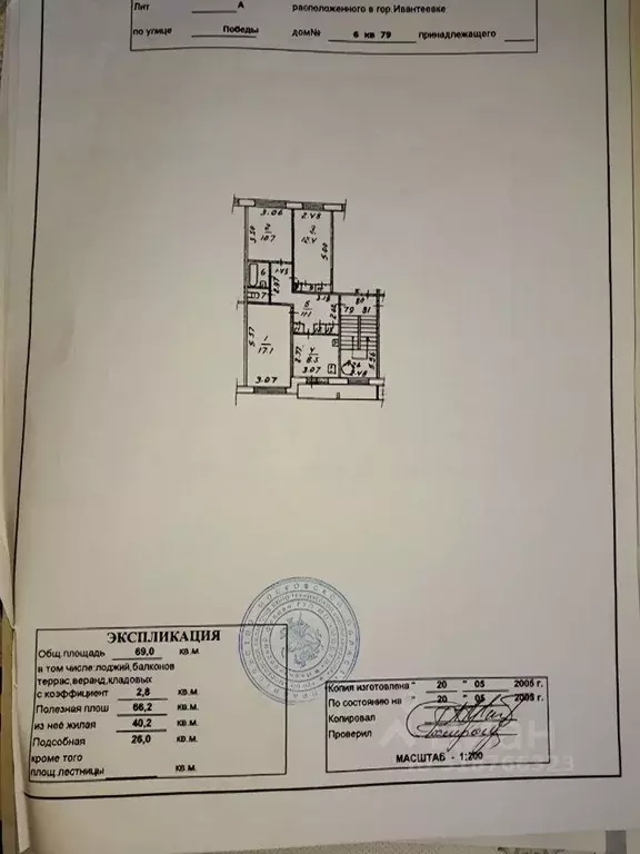 3-к кв. Московская область, Ивантеевка Пушкинский городской округ, ул. ... - Фото 0