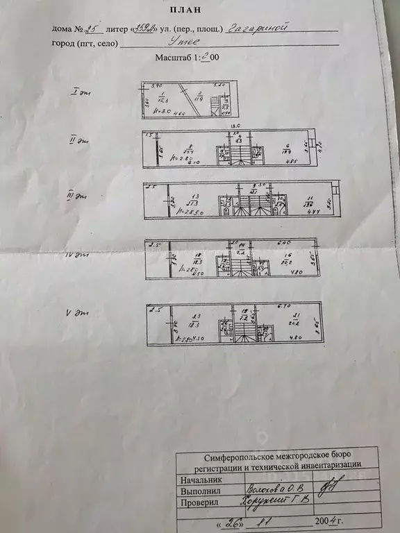 Помещение свободного назначения в Крым, Алушта муниципальный округ, ... - Фото 2