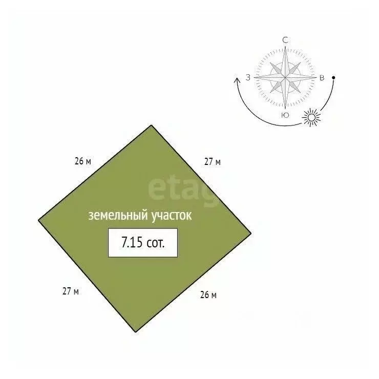 Участок в Красноярский край, Красноярск городской округ, Березовка ... - Фото 2