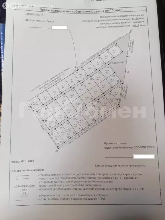 Участок в Богородский городской округ, СНТ Сокол (9 м) - Фото 0