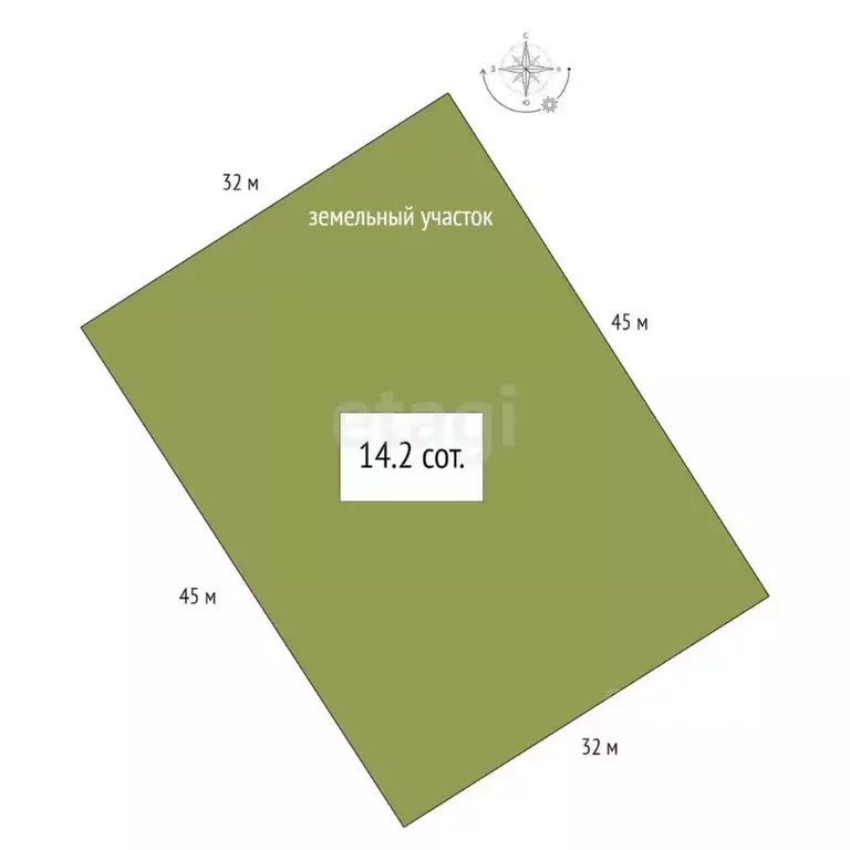 Участок в Новосибирская область, Искитимский район, Совхозный ... - Фото 2