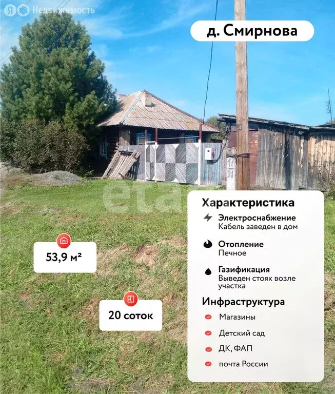 Дом в Свердловская область, Пышминский муниципальный округ, деревня ... - Фото 2