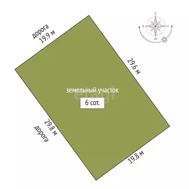 Участок в Ямало-Ненецкий АО, Новый Уренгой Титан ДНТ, 18 (6.0 сот.) - Фото 2