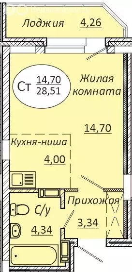 Квартира-студия: Новосибирск, 2-я Воинская улица, 51 (28.51 м) - Фото 0