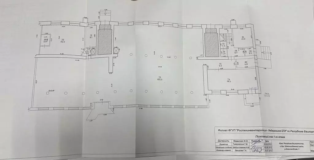 Торговая площадь в Башкортостан, Уфа Борисоглебская ул., 3 (441 м) - Фото 0