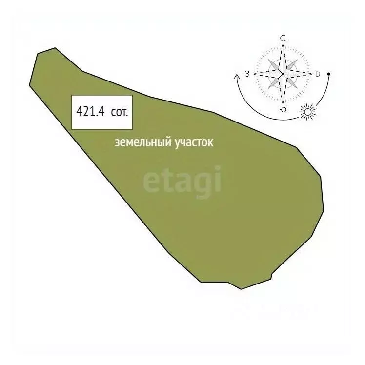 Дом в Свердловская область, Горноуральский муниципальный округ, с. ... - Фото 2