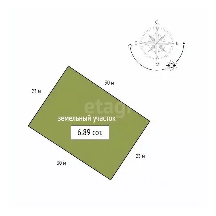 Дом в Красноярский край, Красноярск Даурская ул., 13/134 (170 м) - Фото 2