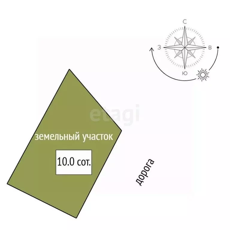 Участок в Ленинградская область, Всеволожский район, Имени Свердлова ... - Фото 2