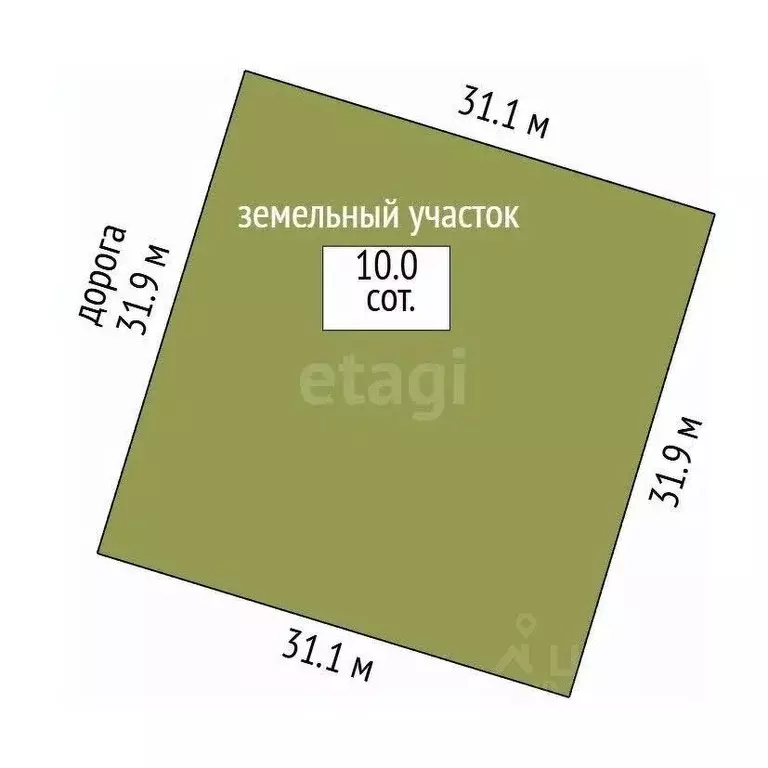 Дом в Ярославская область, Ярославский муниципальный округ, ... - Фото 2