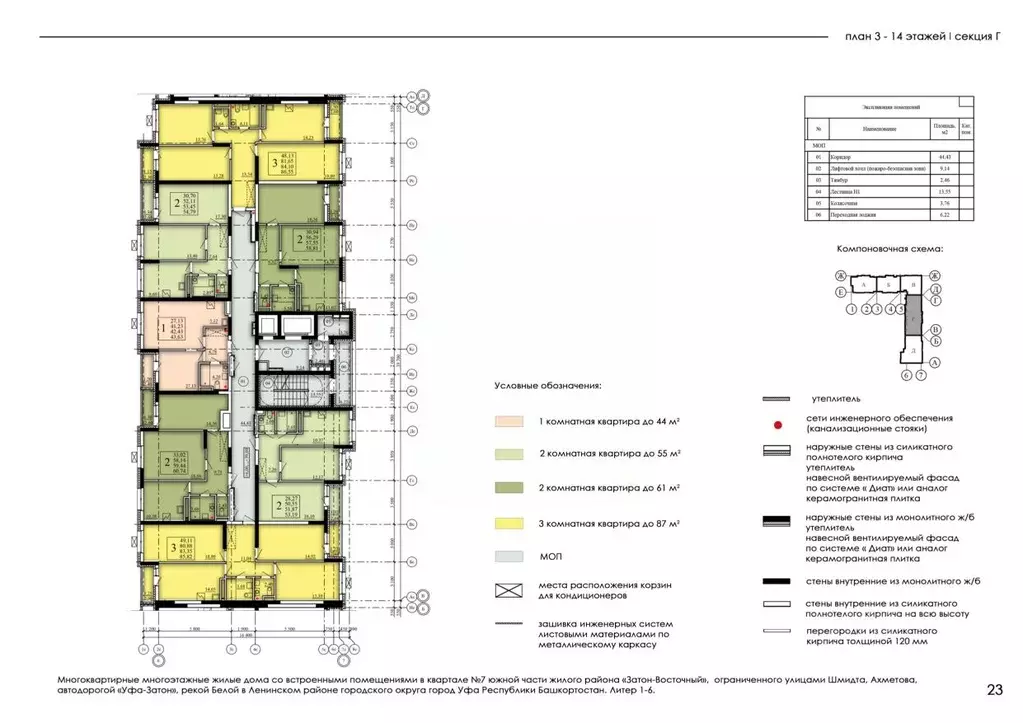 1-к кв. Башкортостан, Уфа Затон-Восточный жилрайон, Паруса жилой ... - Фото 2