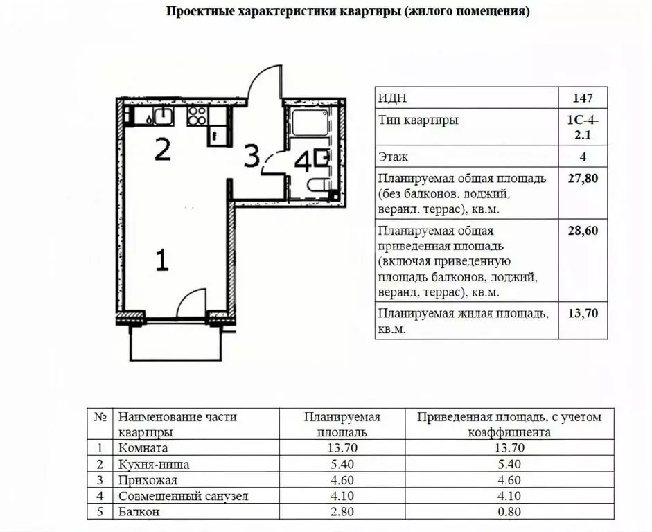Квартира-студия: Москва, набережная Марка Шагала, 11к2 (28.6 м) - Фото 2