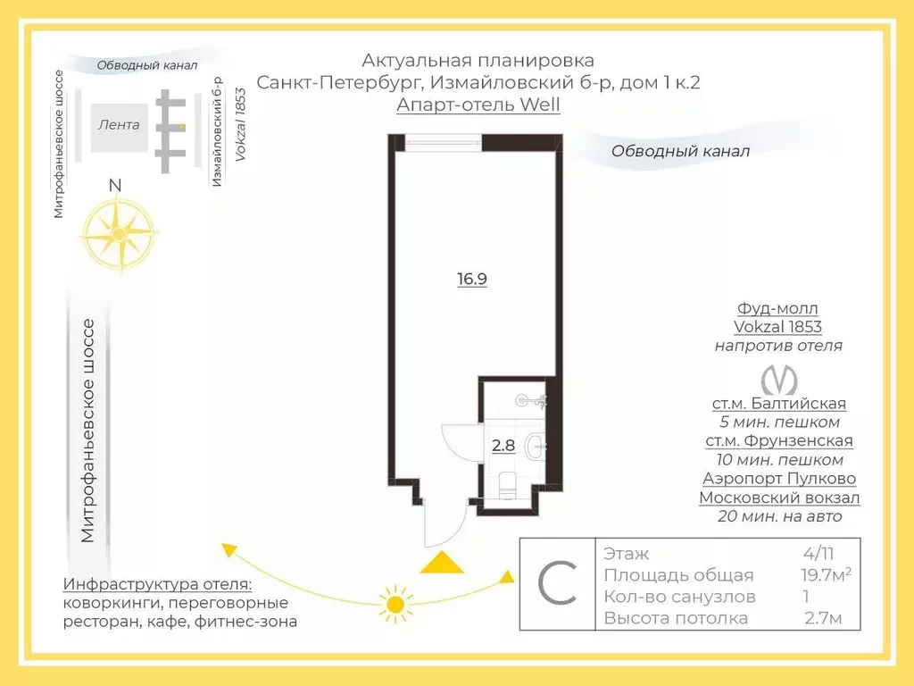 Студия Санкт-Петербург бул. Измайловский, 1к2 (19.7 м) - Фото 2