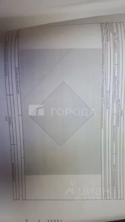 Участок в Алтайский край, Первомайский район, с. Зудилово ул. Шукшина, ... - Фото 2