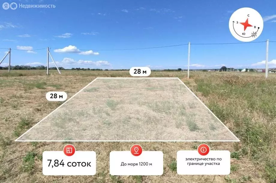 Участок в посёлок Кучугуры, Красная улица (8 м) - Фото 2