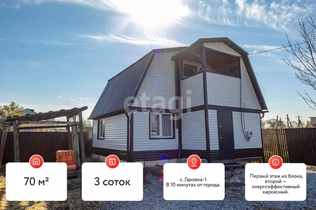 Дом в Хабаровский край, Хабаровский район, с. Гаровка-1  (70 м) - Фото 2