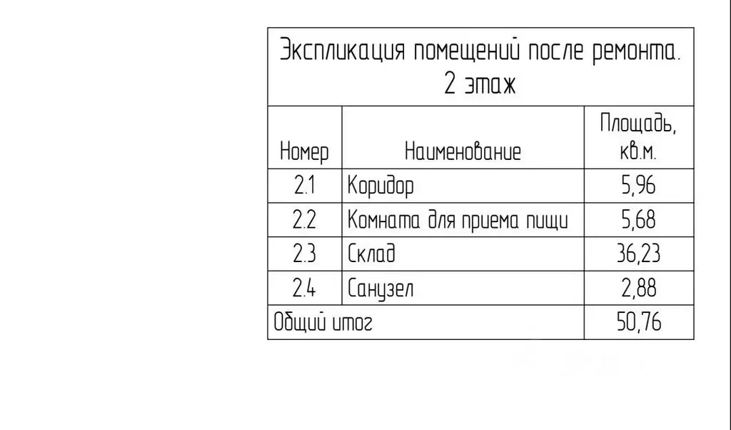 Торговая площадь в Москва 1-я Тверская-Ямская ул., 34 (502 м) - Фото 1