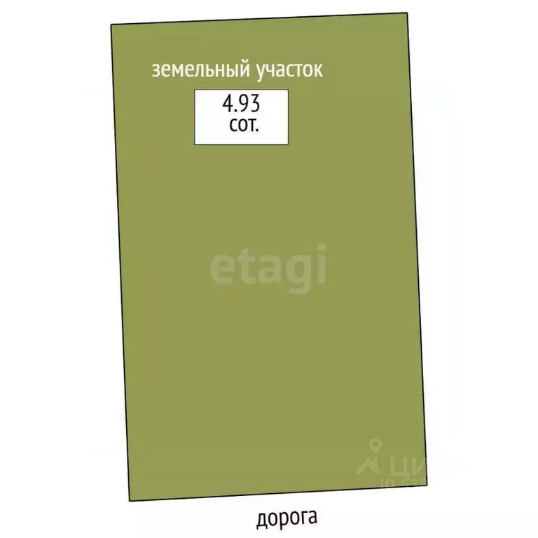Участок в Ростовская область, Ростов-на-Дону 5-й Рядовой пер. (5.7 ... - Фото 1