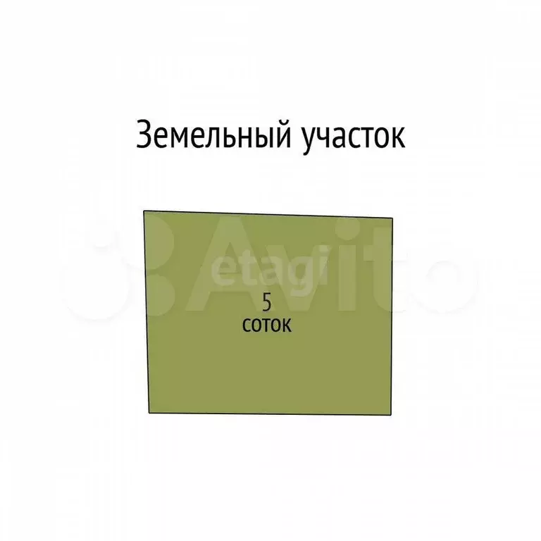 Дача 15 м на участке 5 сот. - Фото 0