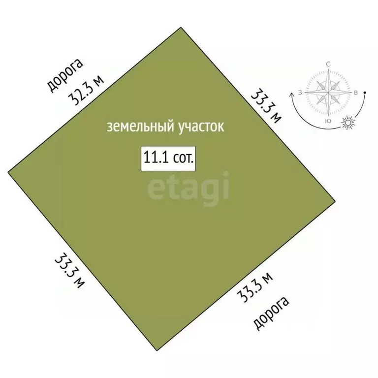 Участок в Тюменская область, Нижнетавдинский муниципальный округ, ... - Фото 2