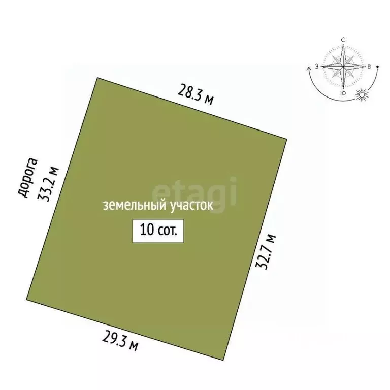 Участок в Крым, Феодосия ул. Щебетовская (10.0 сот.) - Фото 1