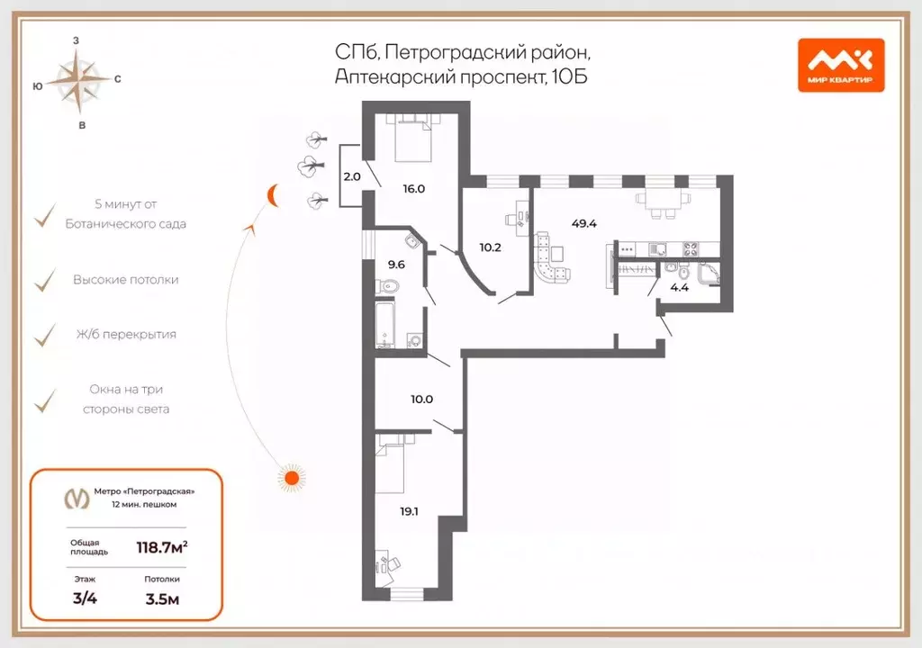 3-к кв. Санкт-Петербург Аптекарский просп., 10Б (118.7 м) - Фото 2