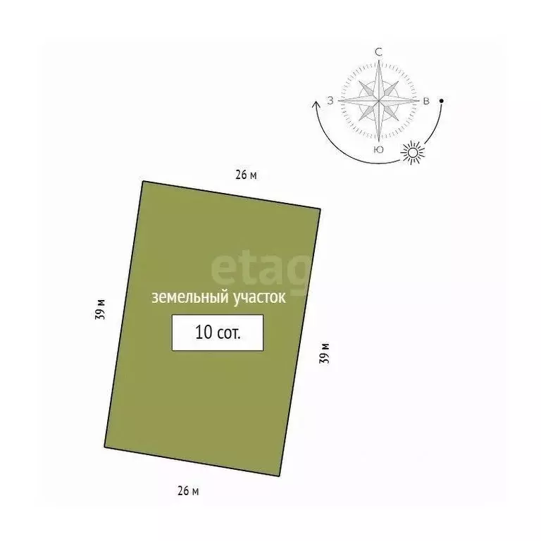 Участок в Красноярский край, Емельяновский район, Элитовский сельсовет ... - Фото 2