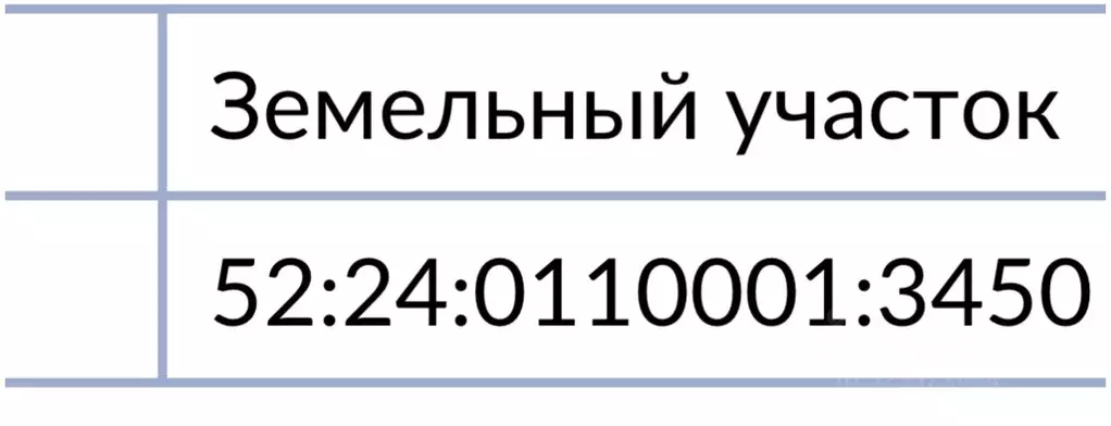 Участок в Нижегородская область, Богородский муниципальный округ, д. ... - Фото 1
