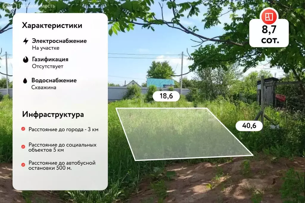 Участок в Ульяновск, СНТ Спецстроевец (8.7 м) - Фото 0