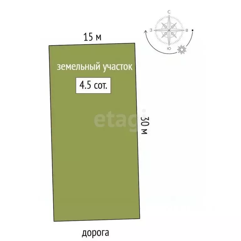 Участок в Крым, Феодосия ул. Софиевская (4.5 сот.) - Фото 2