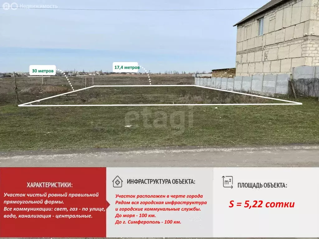 Участок в Джанкой, улица Ефремова (5.22 м) - Фото 1