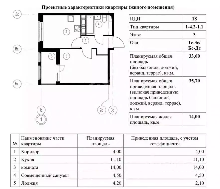 1-к кв. Омская область, Омск Волгоградская ул., 58 (33.6 м) - Фото 0