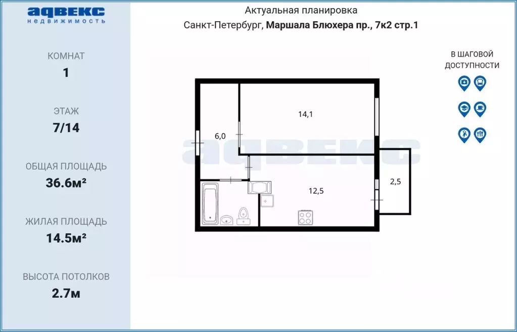 1-к кв. Санкт-Петербург просп. Маршала Блюхера, 7к2 (36.6 м) - Фото 2
