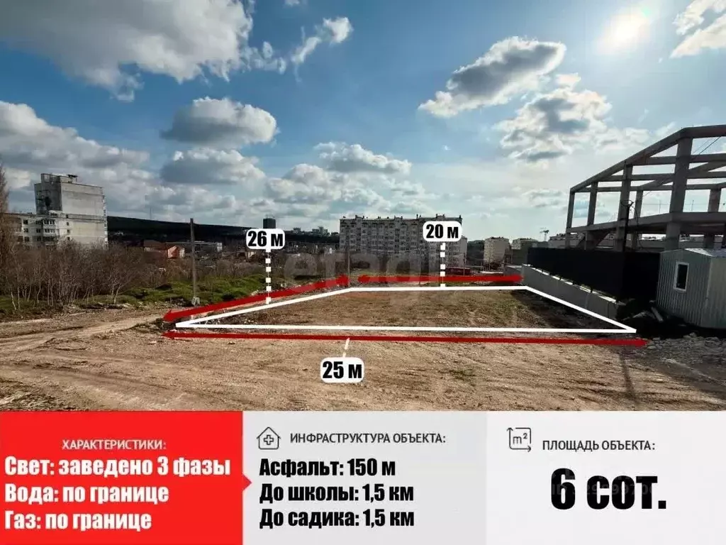Участок в Крым, Симферополь ул. Геннадия Кучкина (6.03 сот.) - Фото 1