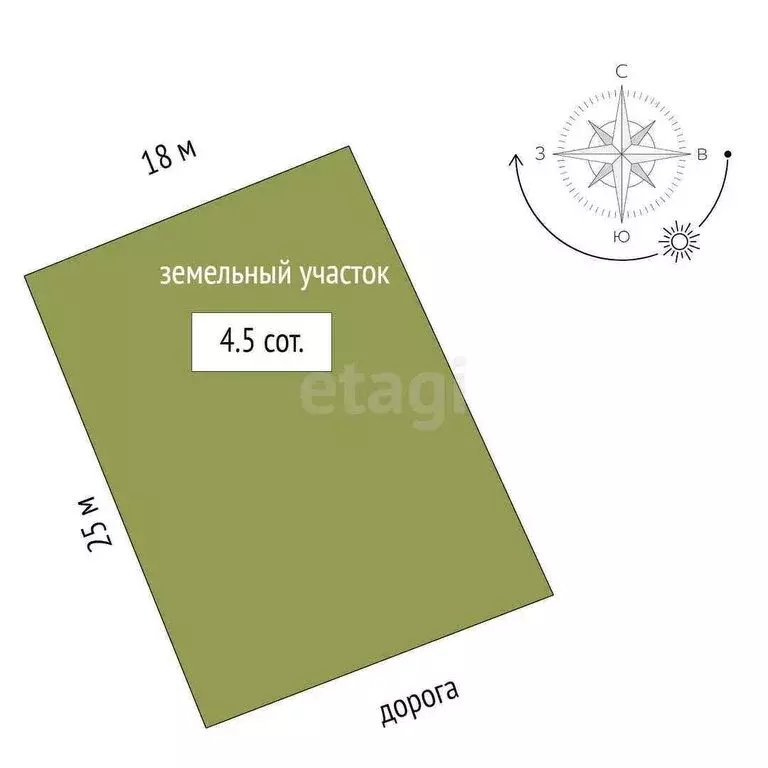 Дом в Тюмень, территория СНТСН Суходольное, Лесная улица (20 м) - Фото 1